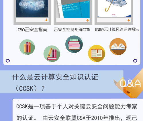 云安全聯盟CCSK認證與CDM網絡防御全球獎對軟件開發的影響